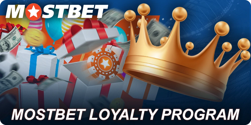 Mostbet loyalty program